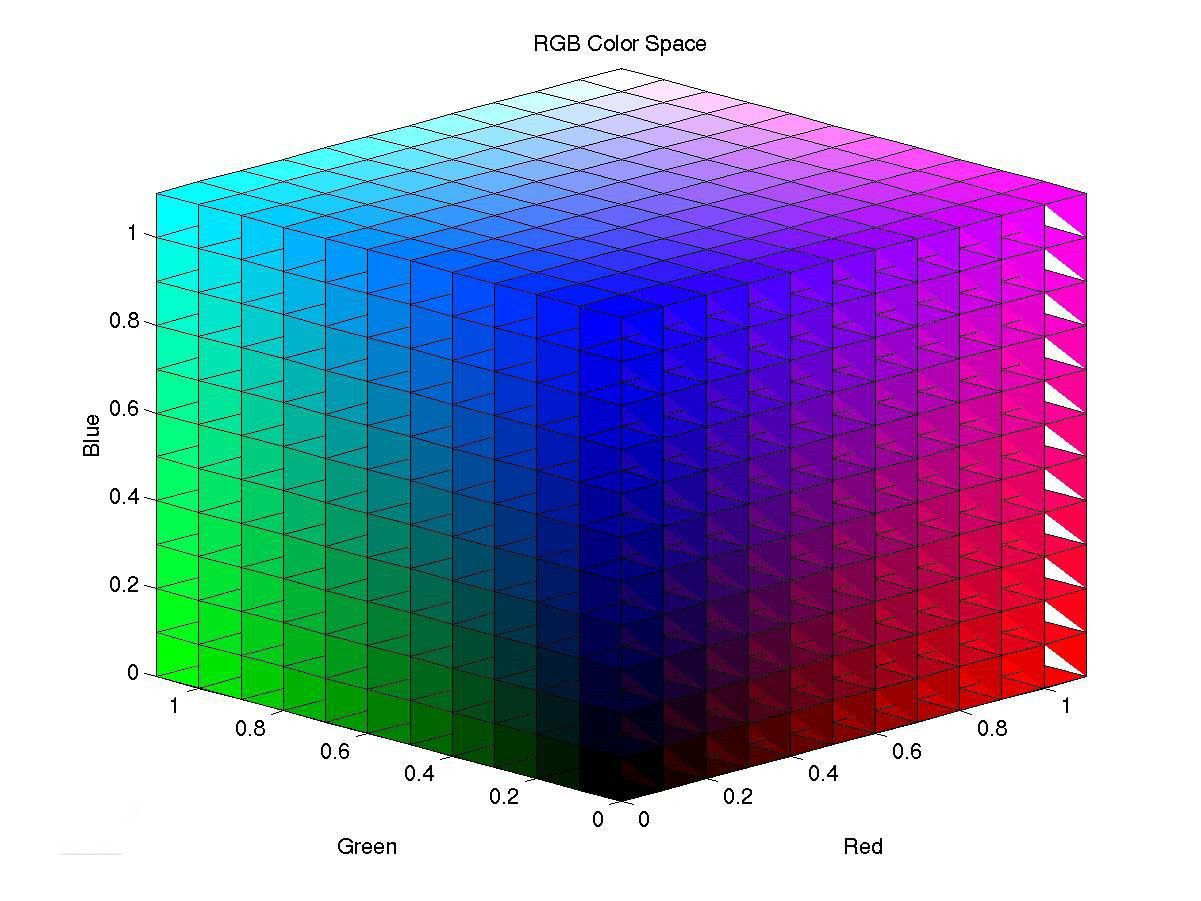 rgb_color_space